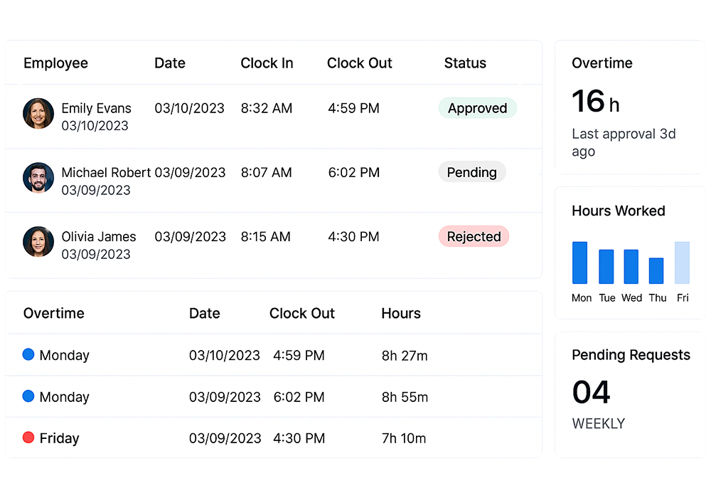 Automated Attendance Processing