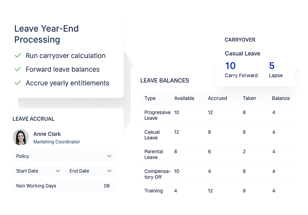 Leave Year End Processing Dashboard