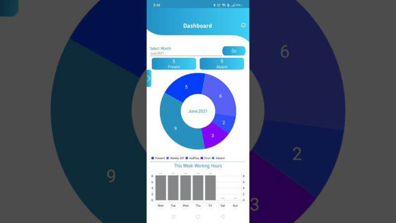 Minop Mobile App with Branch Admin Permission