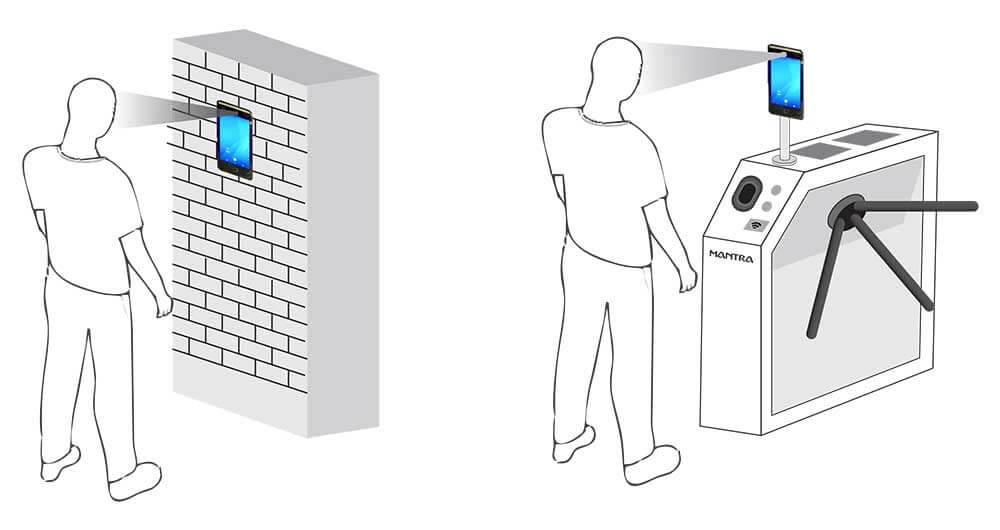 Enterprise Wide Facial Recognition System